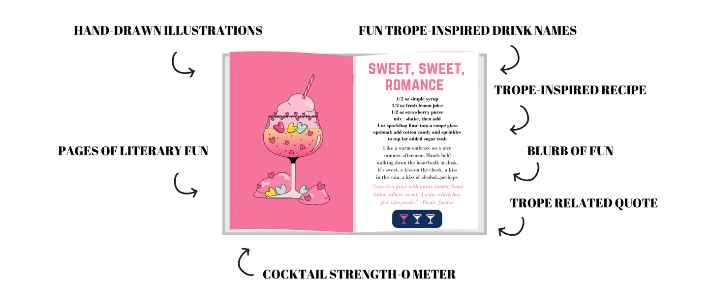 Tropetails Cocktail & Mocktail Recipe Book | Bookish Drink Recipes