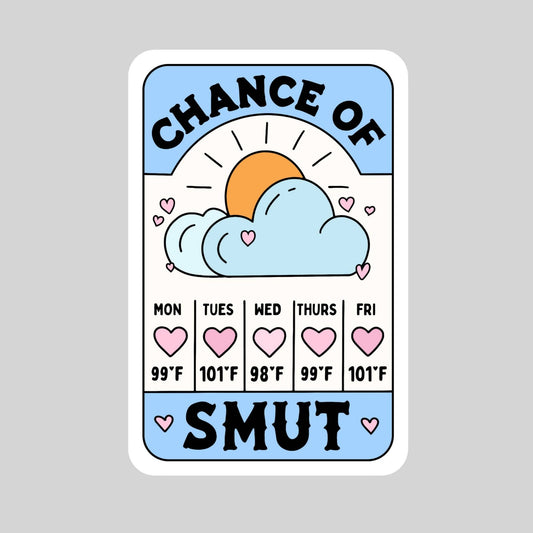 Sticker with weather forecast design featuring clouds, sun, and text on a gray background