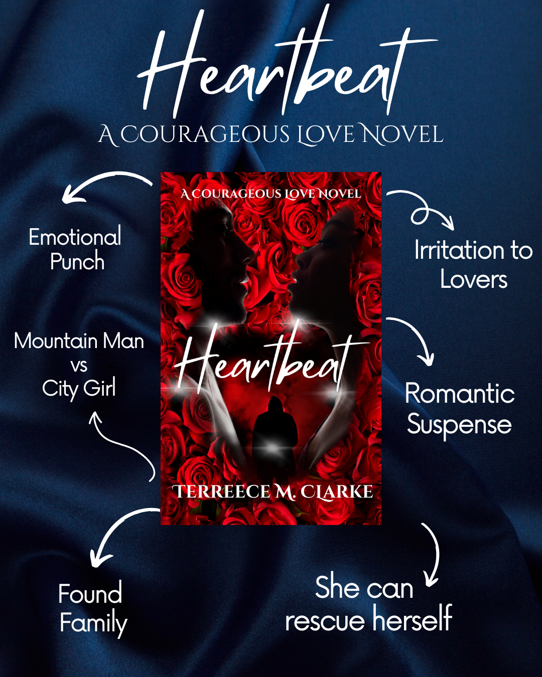 Book cover of 'Heartbeat' with descriptive text on a dark blue background